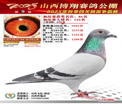 山西博翔加站赛86名