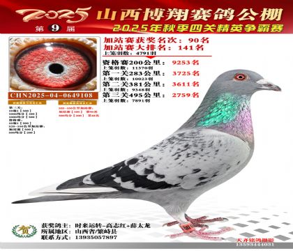 山西博翔加站赛90名