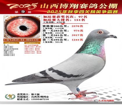 山西博翔加站赛97名