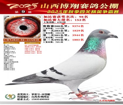 山西博翔加站赛98名