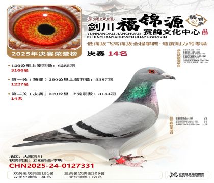 ��������Դ����14��