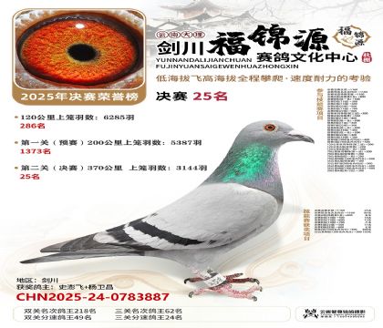 ��������Դ����25��