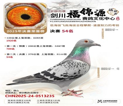 ��������Դ����54��