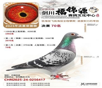 ��������Դ����70��