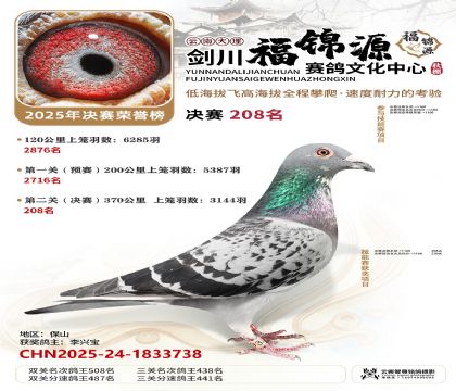 ��������Դ����208��