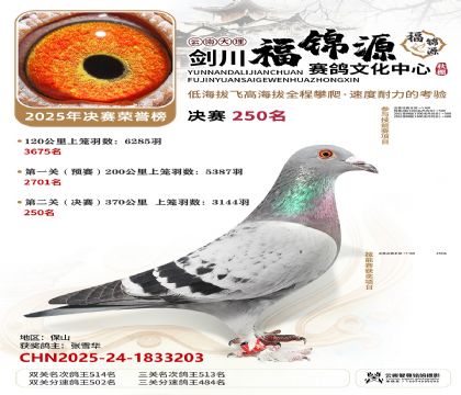 ��������Դ����250��