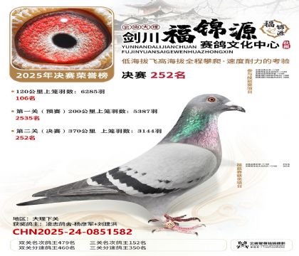 ��������Դ����252��