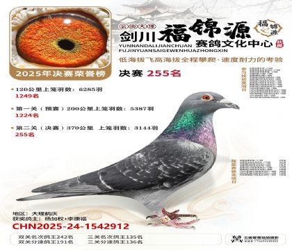 ��������Դ����255��