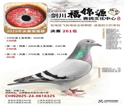 ��������Դ����261��