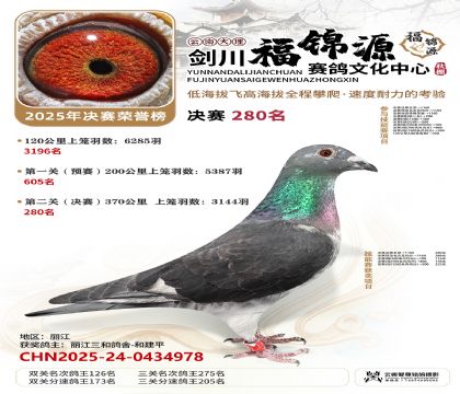 ��������Դ����280��