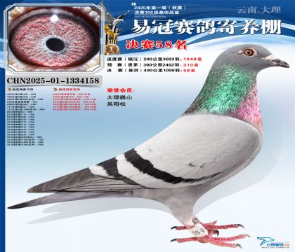 �����׹ھ���58��