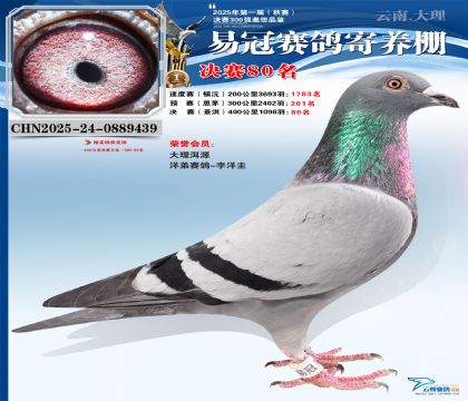 �����׹ھ���80��