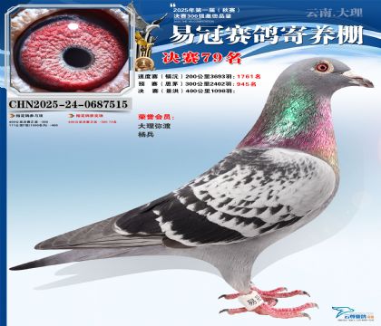 �����׹ھ���79��