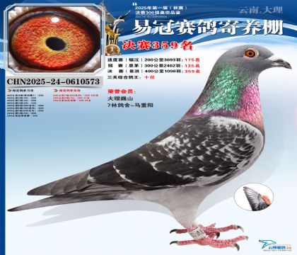 �����׹ھ���359�������ظ���10����