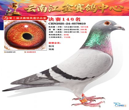 »Ȱ���ξ���140��