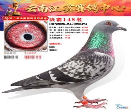 »Ȱ���ξ���148��