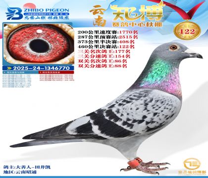 ����֪������122��