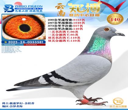 ����֪������140��