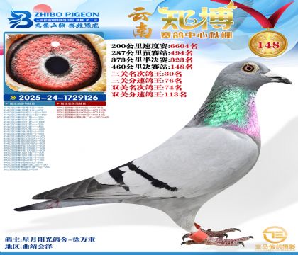 ����֪������148��