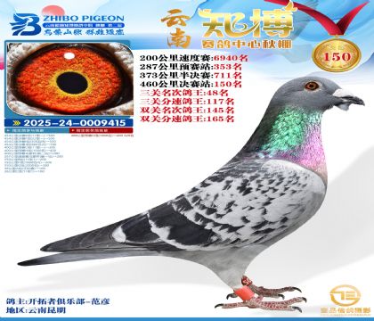 ����֪������150��