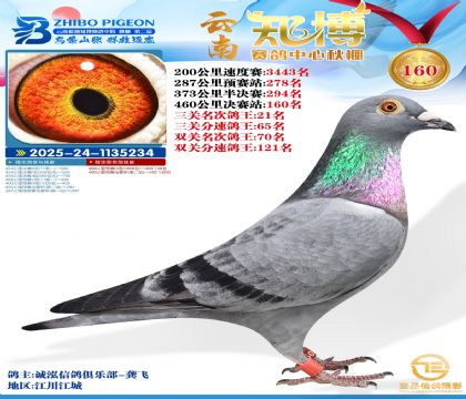 ����֪������160��