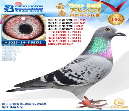 ����֪������192��