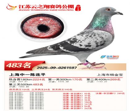 ������֮�����483��