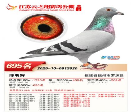 ������֮�����695��