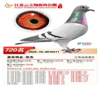 ������֮�����720��