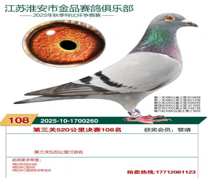 淮安金品决赛108名