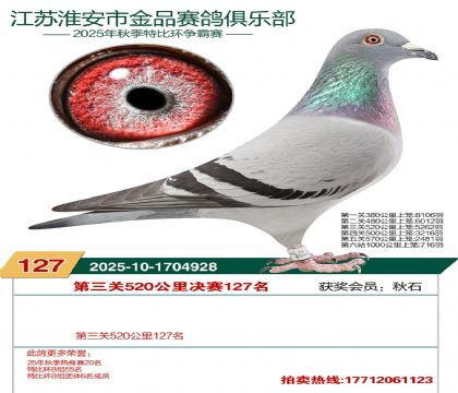 淮安金品决赛127名