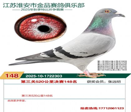 淮安金品决赛148名