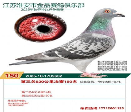 淮安金品决赛150名