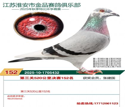 淮安金品决赛152名