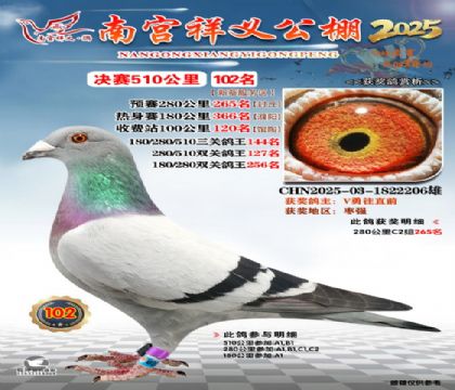 祥义公棚决赛102名