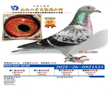 �������վ���83��