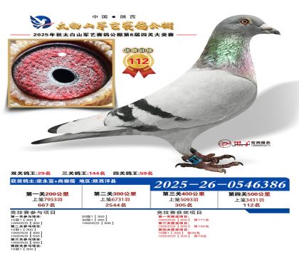 �������վ���112��