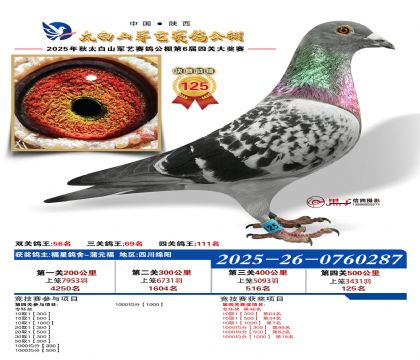 �������վ���125��