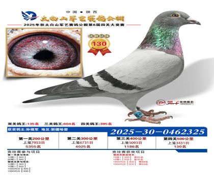 �������վ���130��