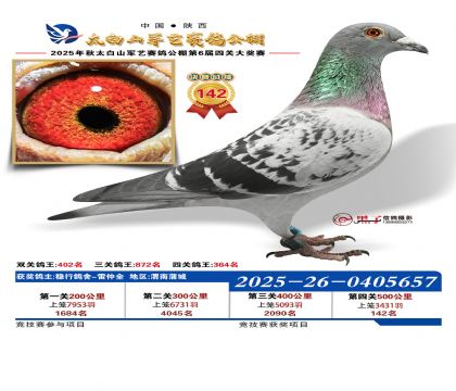 �������վ���142��