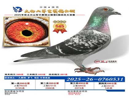 �������վ���145��