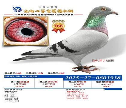 �������վ���166��