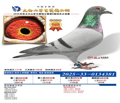 �������վ���188��