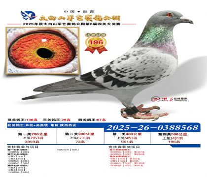 �������վ���196��