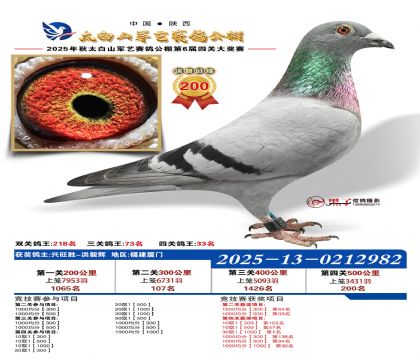 �������վ���200��