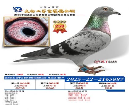 �������վ���258��