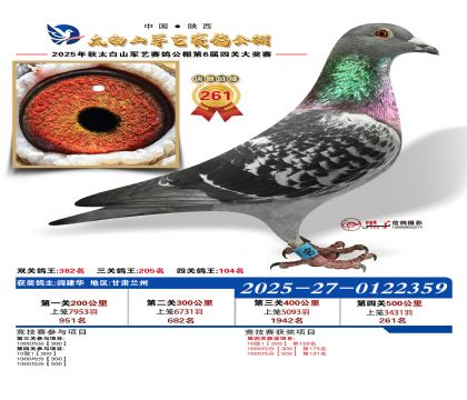 �������վ���261��