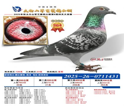 �������վ���364�����Ĺظ����Ǿ���