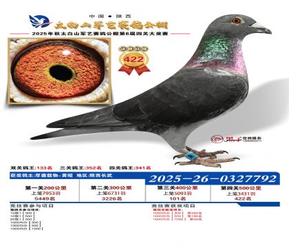 �������վ���422��