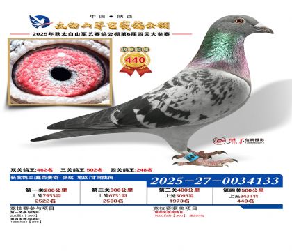 �������վ���440��